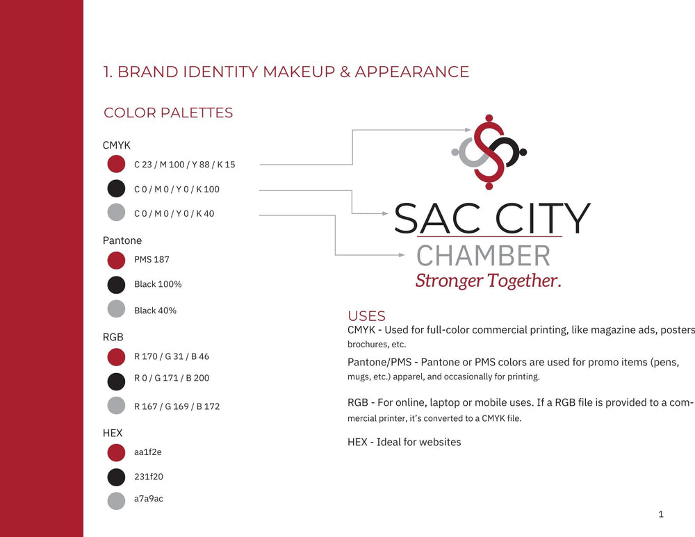 Logo and Brand – Sac City Chamber